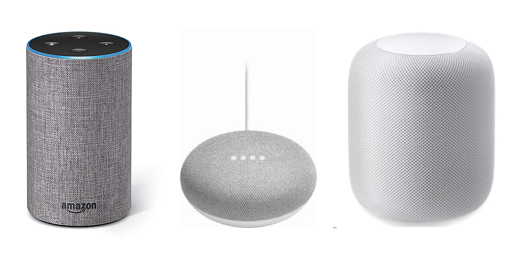 Where Do They Go Next? Voice Assistant Devices Should Conquer the ________ Market